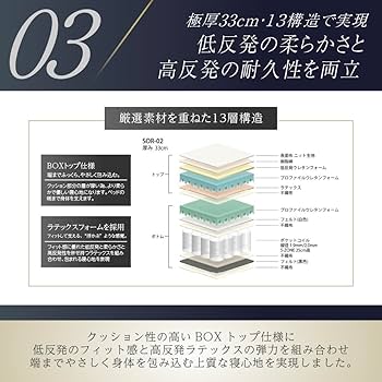 Amazon.co.jp: SOERU マットレス セミダブル 極厚33cm ラテックス×低